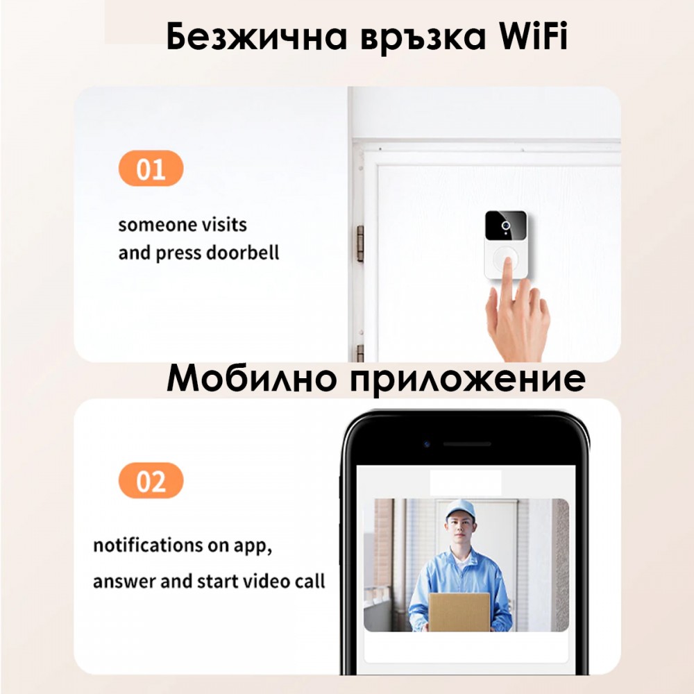 Безжичен видео звънец с камера Tuya M8